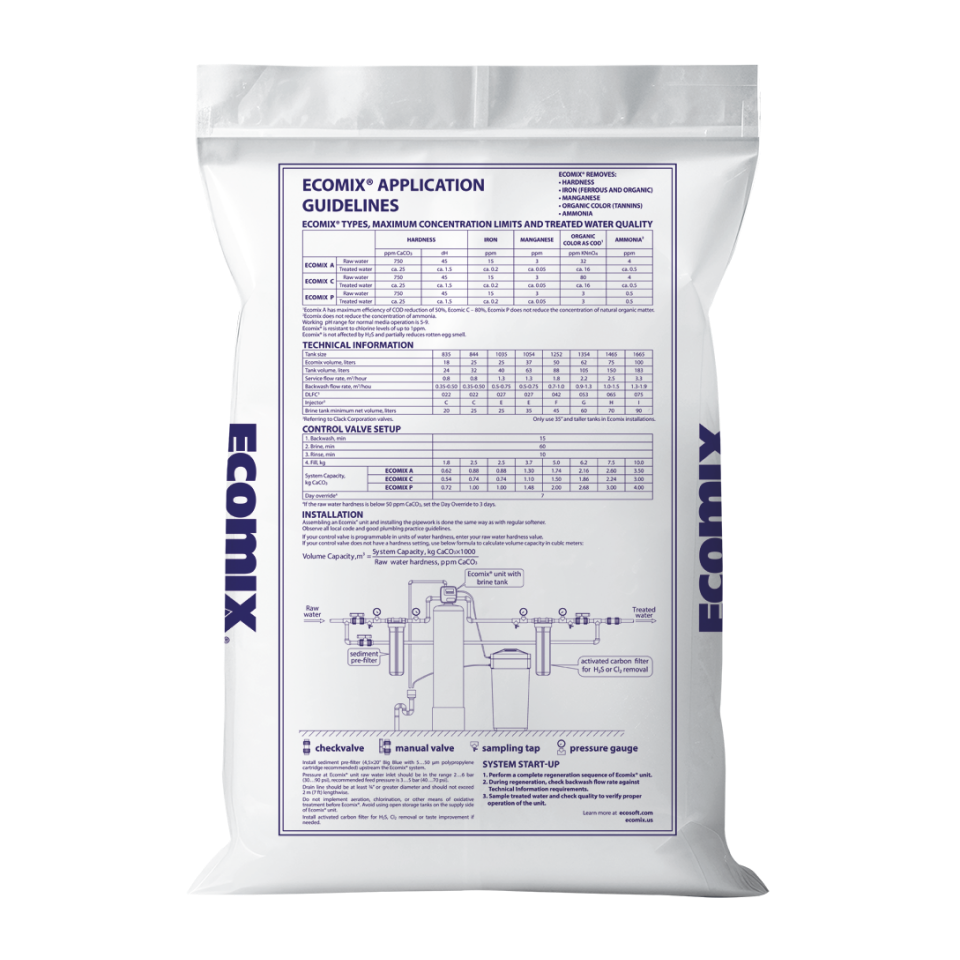 ECOMIX® A filter media