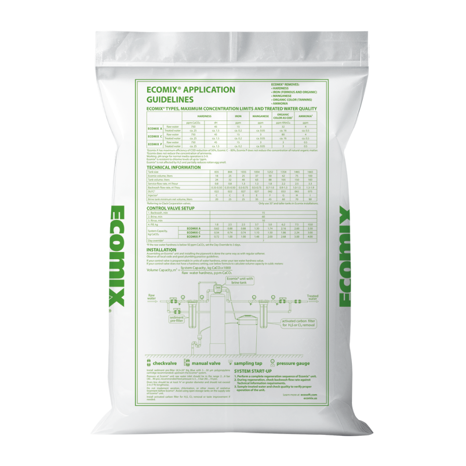 ECOMIX® P filter media