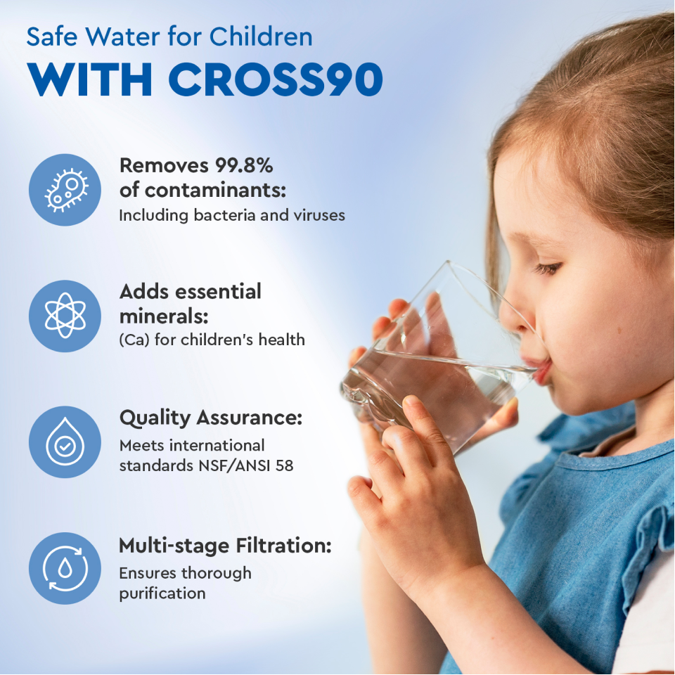 CROSS90 direct flow reverse osmosis filter